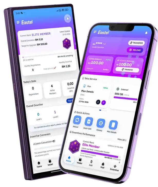 Eastel App Interface